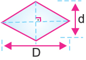 Geometria - Losango