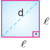 Geometria - Quadrado